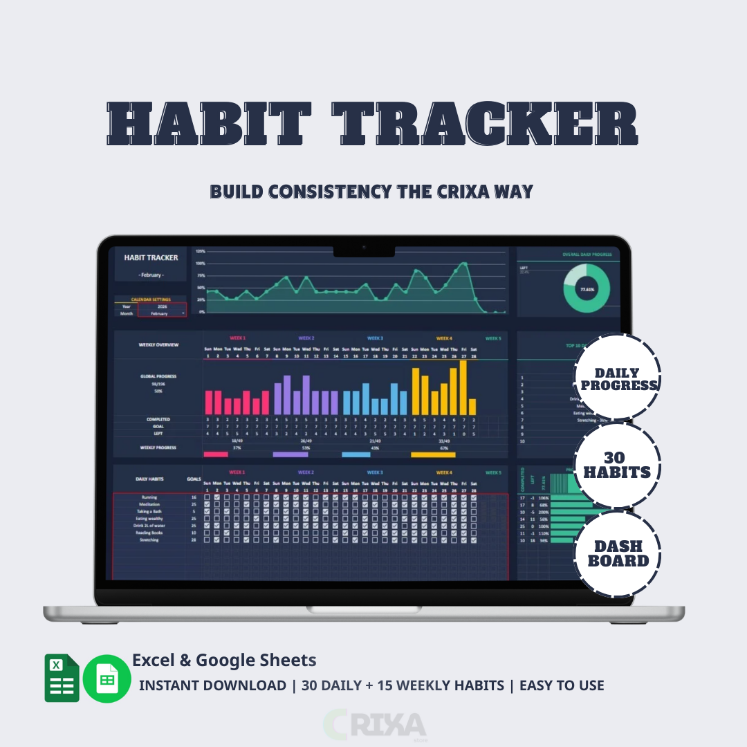 Habit Tracker Spreadsheet – Digital ( Google Sheets & Excel )